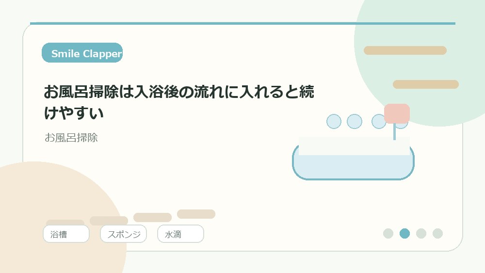 お風呂掃除は入浴後の流れに入れると続けやすいの内容を表すイラスト