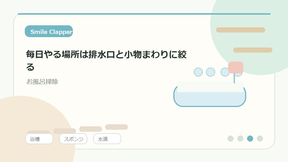 毎日やる場所は排水口と小物まわりに絞るの内容を表すイラスト