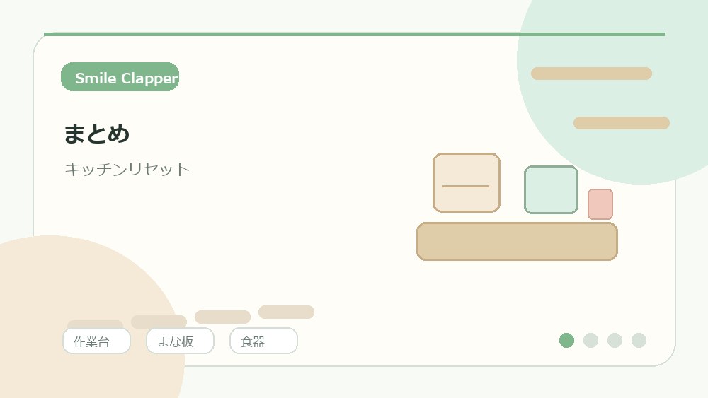 まとめの内容を表すイラスト