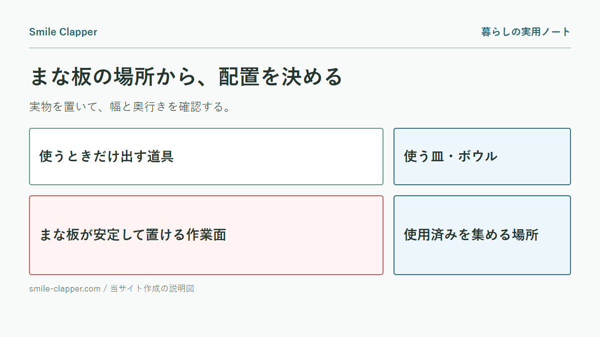 狭いキッチンの作業場所を確保する