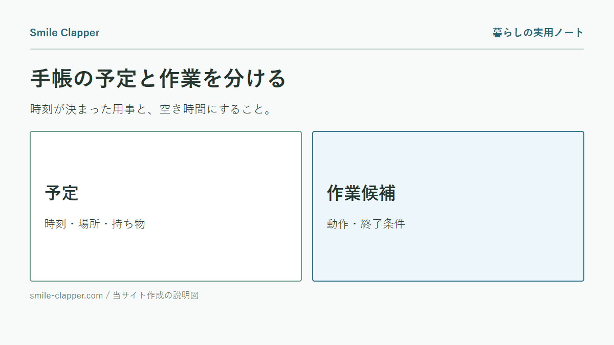 手帳に何を書く？予定・作業・記録を分ける1週間の使い方